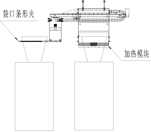 全自動噸袋包裝機(jī)封口方式